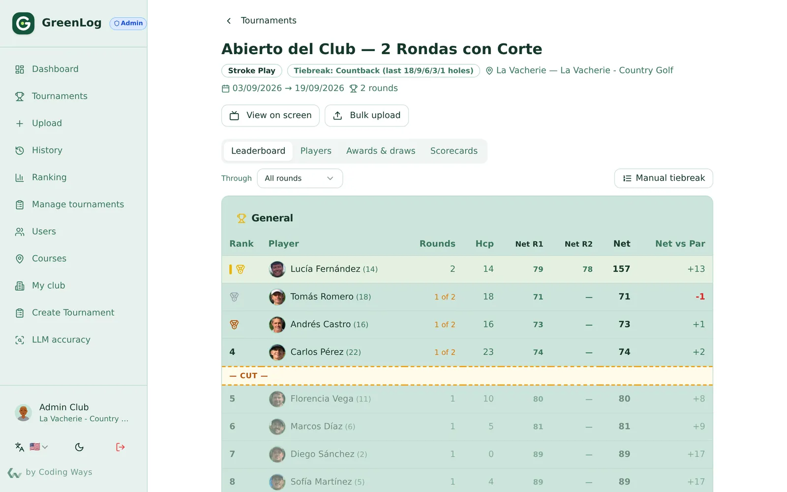 Club dashboard on desktop: tournament list and the leaderboard of a two-round open with a cut
