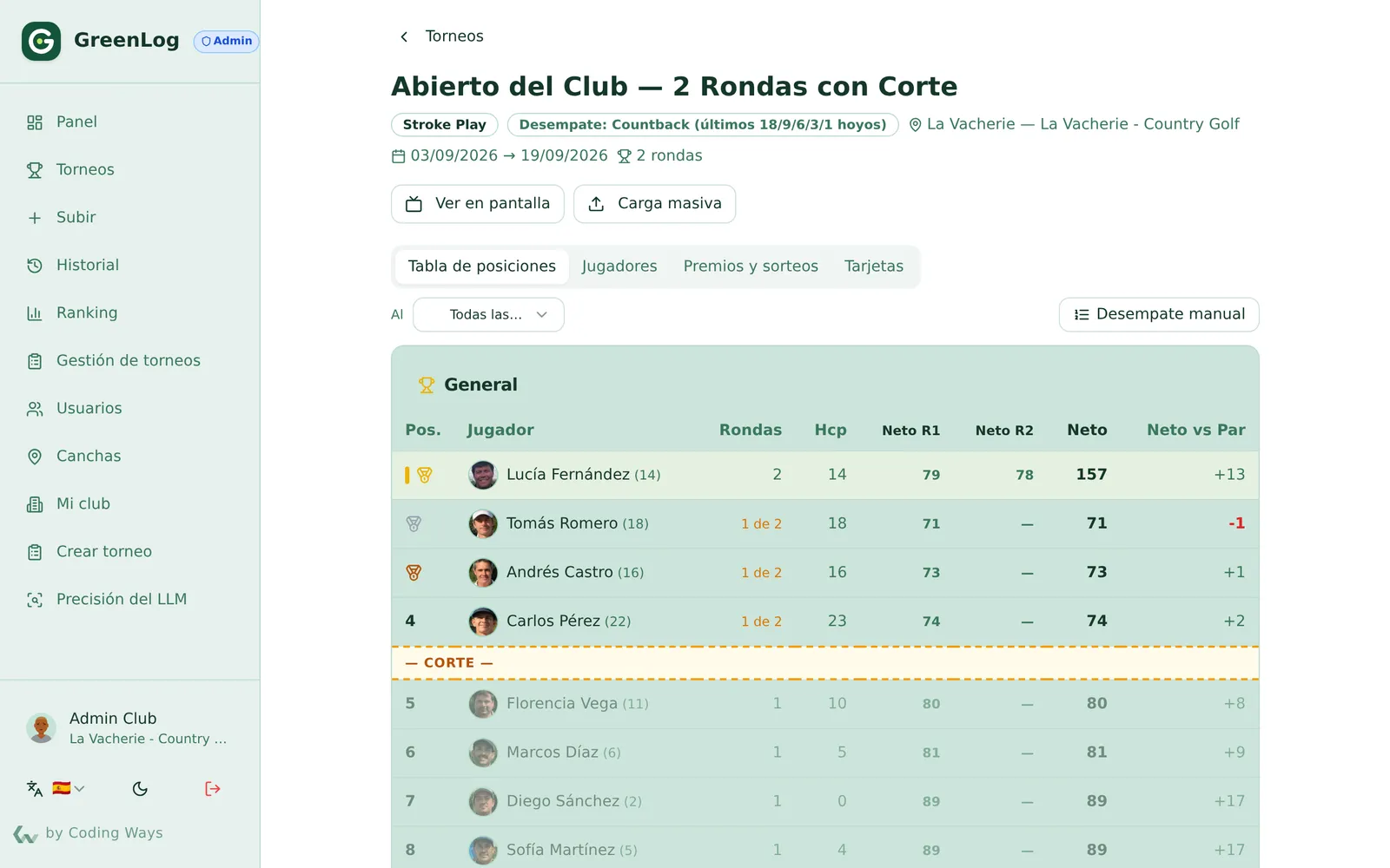 Panel del club en escritorio: lista de torneos y la tabla de posiciones de un abierto a dos rondas con corte