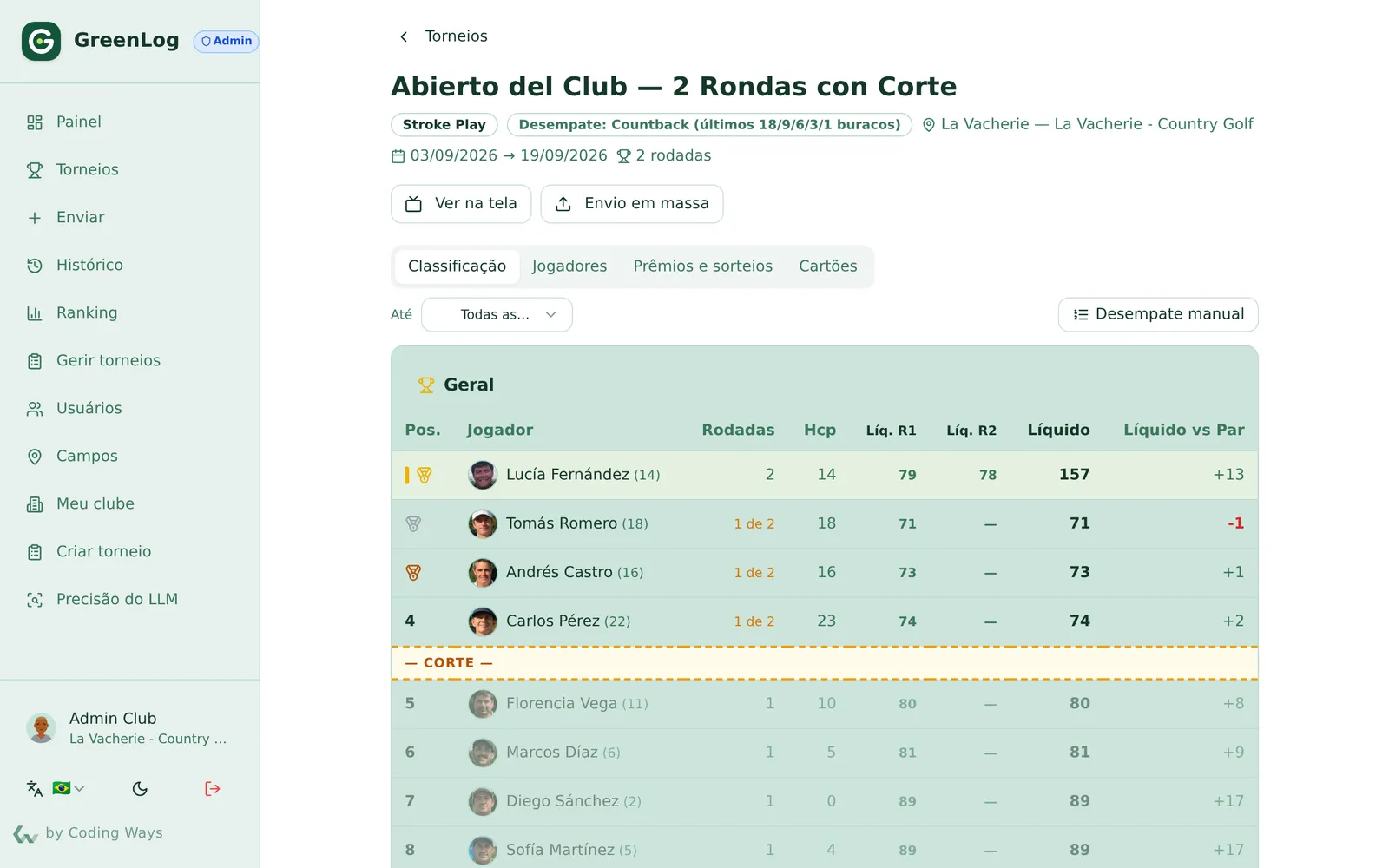 Painel do clube no desktop: lista de torneios e a tabela de posições de um aberto de duas rodadas com corte