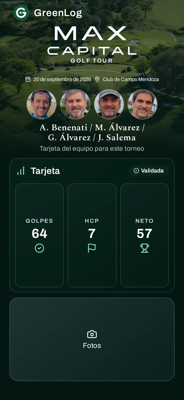 Link del equipo en el celular, con la tarjeta validada: 64 golpes, hándicap 7, neto 57